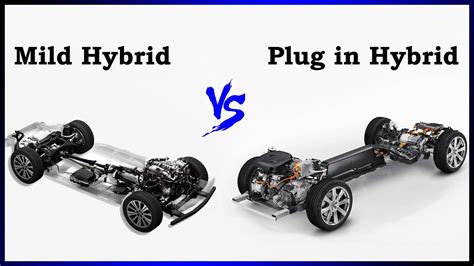 Difference between plug in hybrid and hybrid. Things To Know About Difference between plug in hybrid and hybrid. 